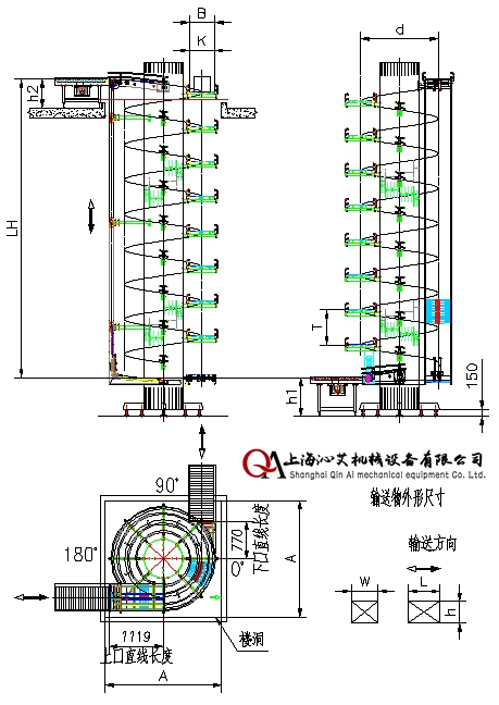 朰CʾD